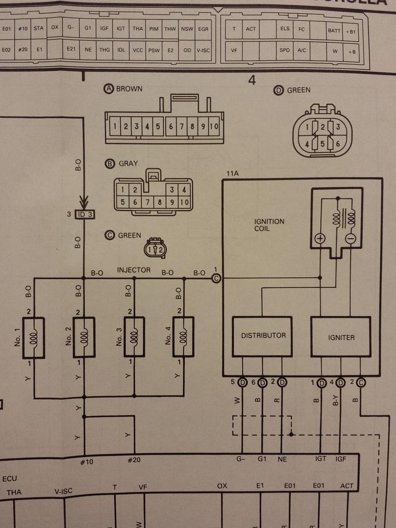 Toyota 4afe Distributor Wiring Diagram - theprettycarbonblog